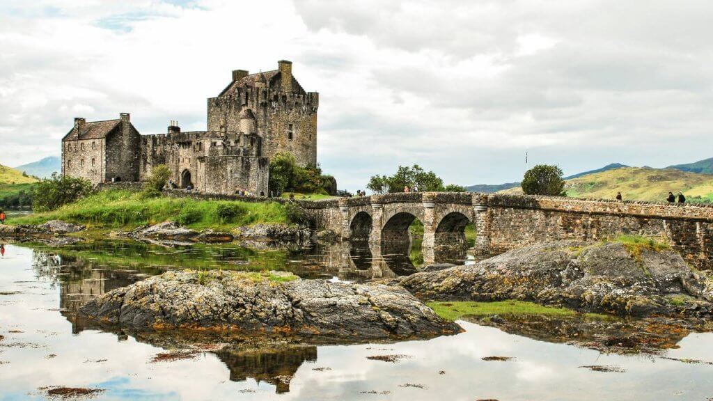 Scottish Highlands